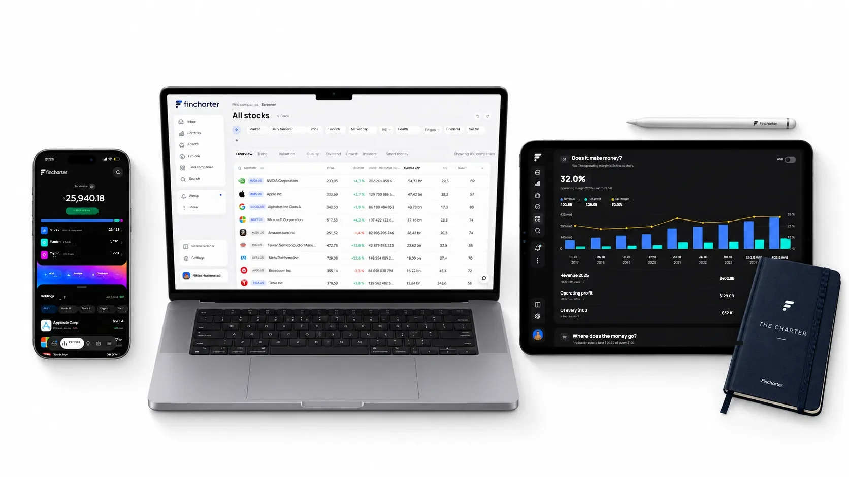 Fincharter on iPhone, Mac and iPad