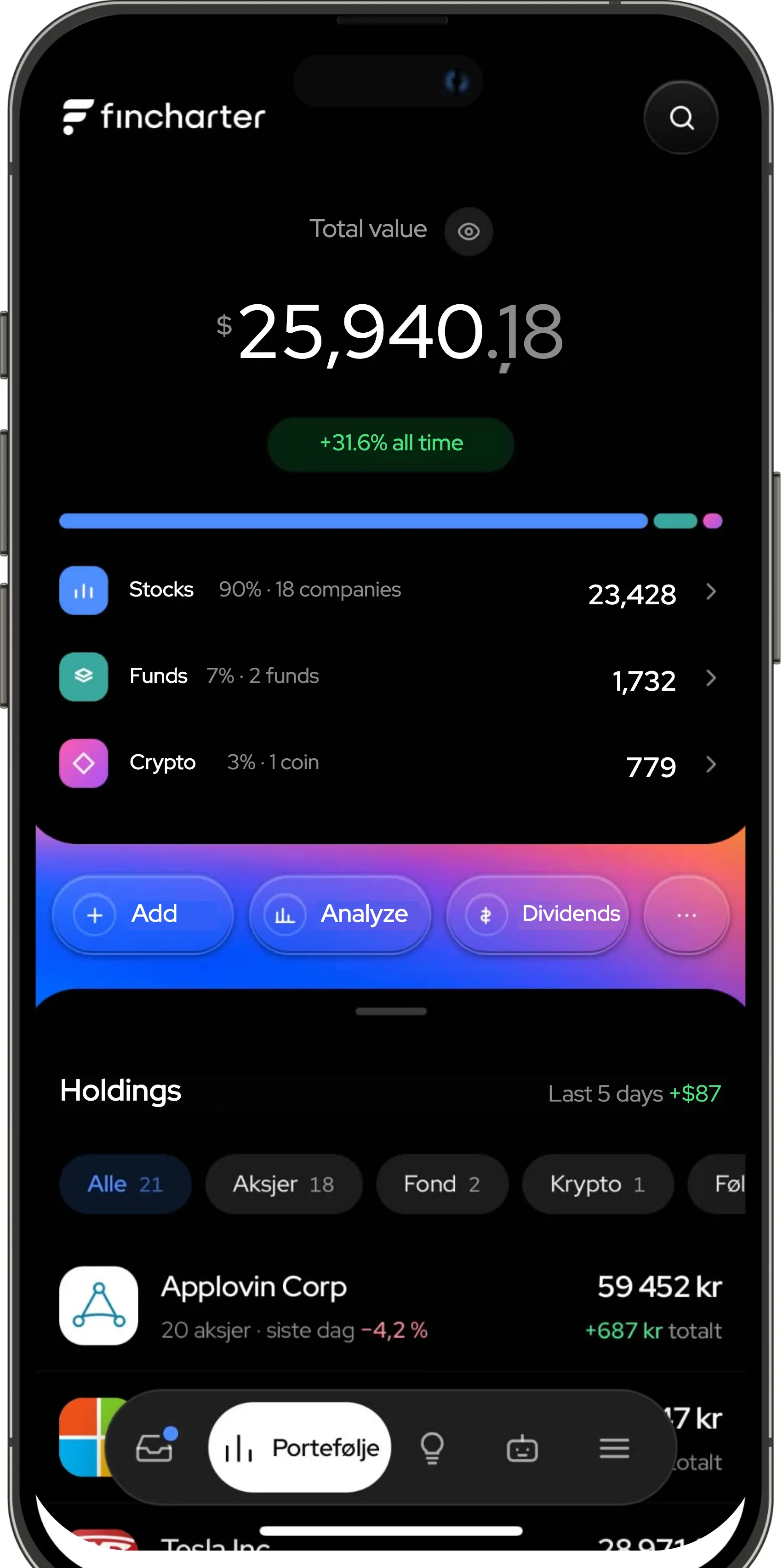 Your portfolio in Fincharter